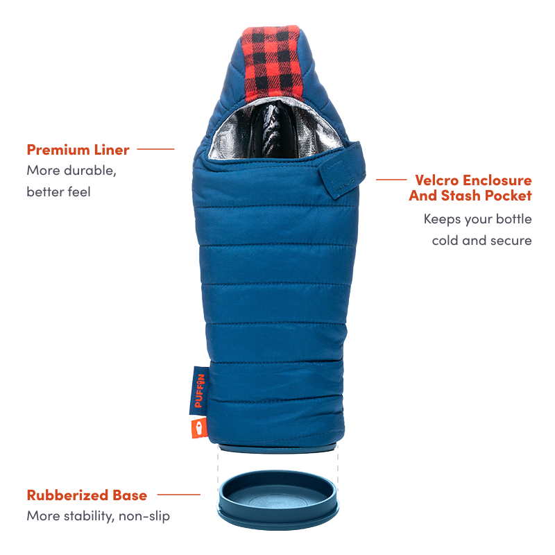 Bottle Cooler - The OG - Puffin Red & Crater Blue